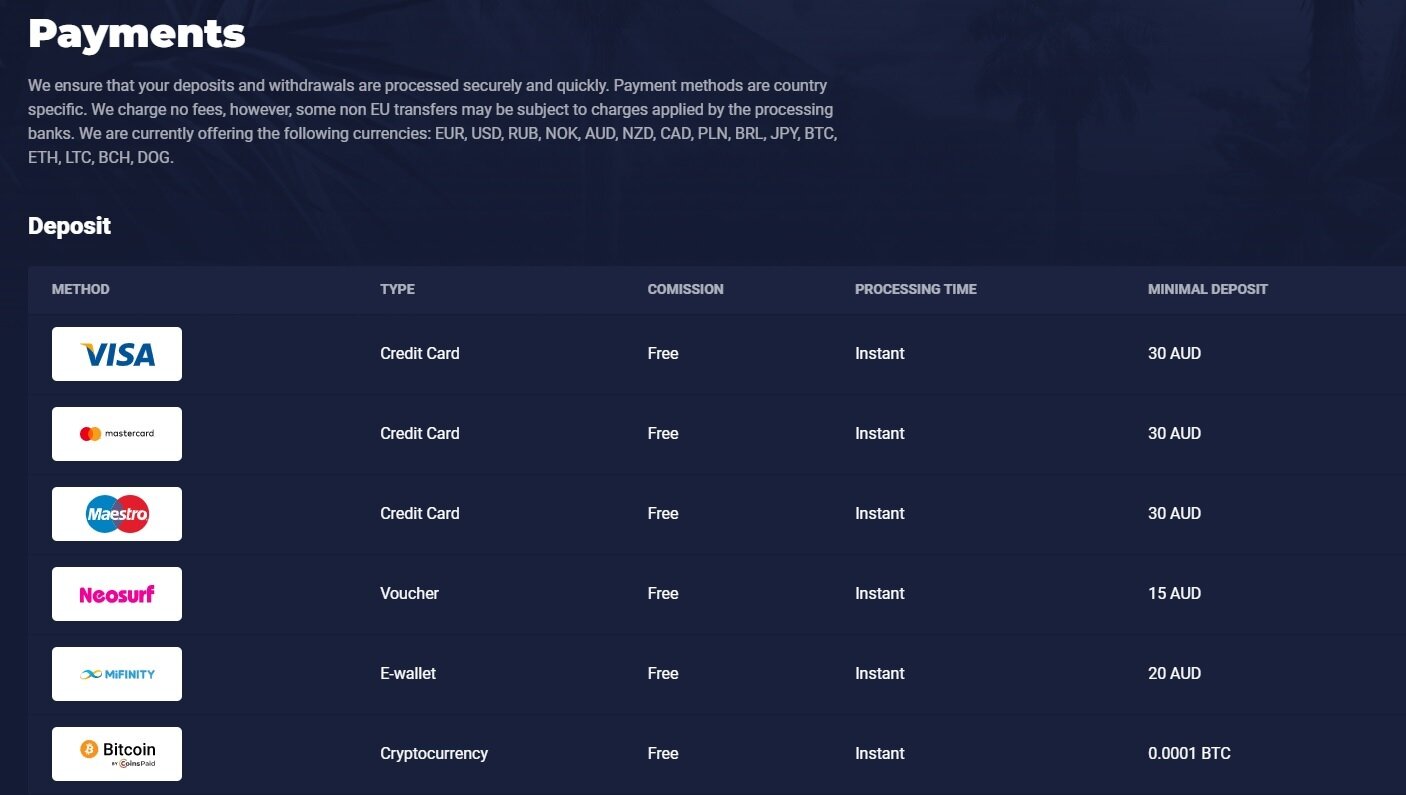 Joo Casino extract from deposit method tabkle